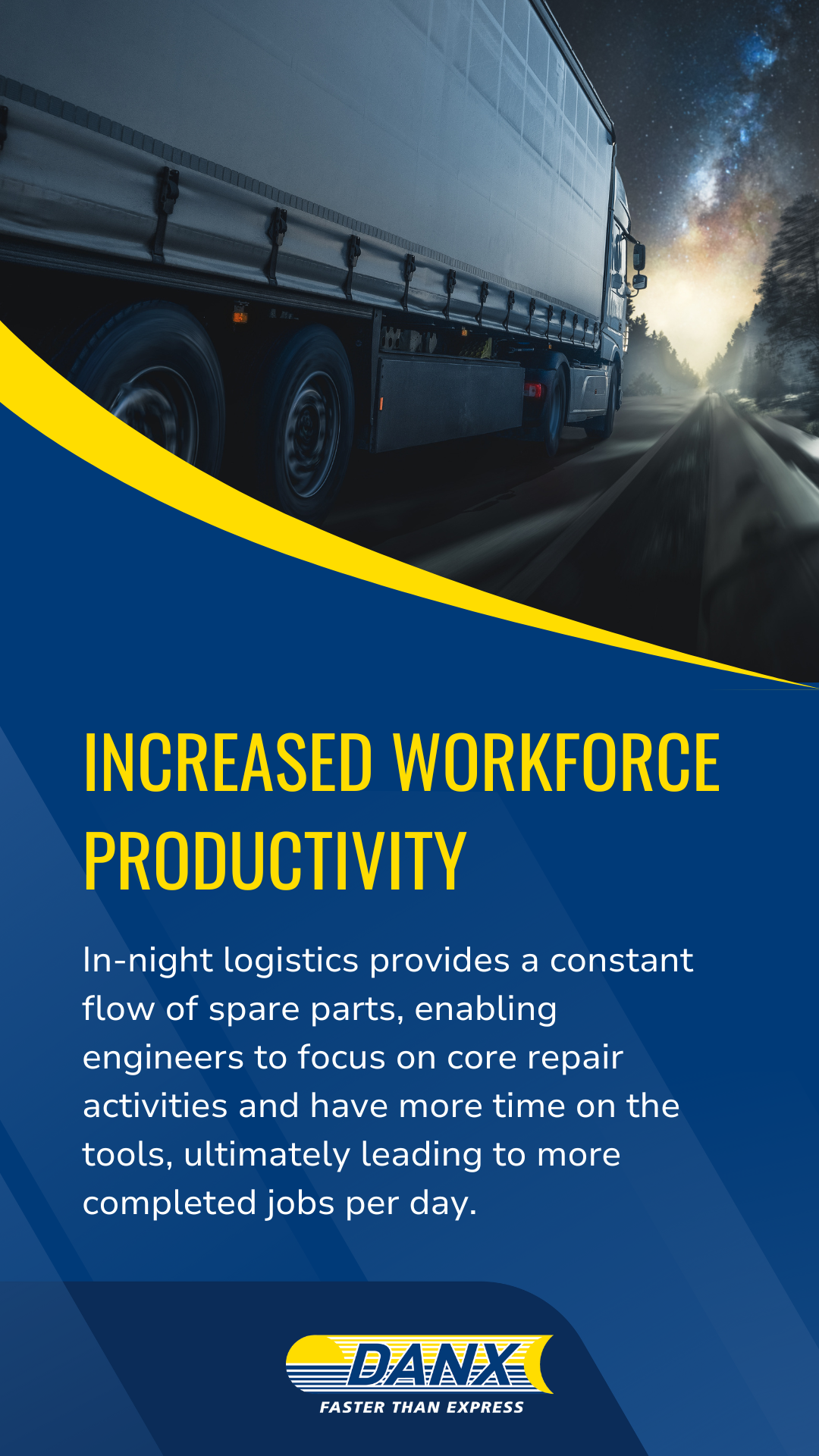Truck on the road at night, with caption about in-night logistics